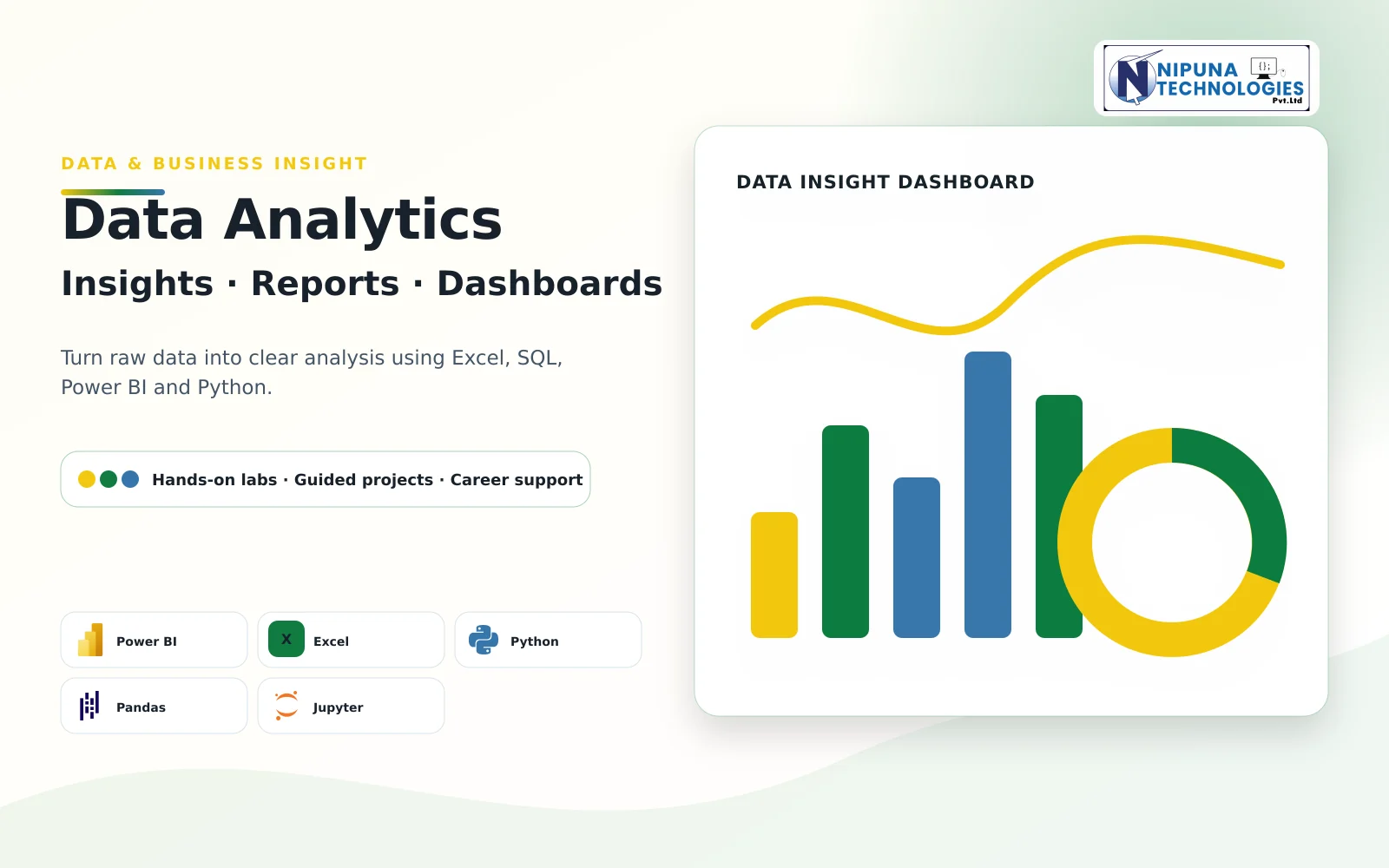 Data Analyst Course practical training visual with Excel, SQL, Power BI, Python at Nipuna Technologies Vijayawada