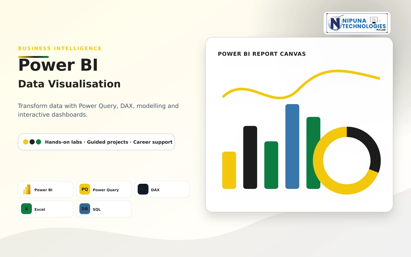 Power BI Course practical training visual with Power BI Desktop, Power Query, DAX, Data Modelling at Nipuna Technologies Vijayawada