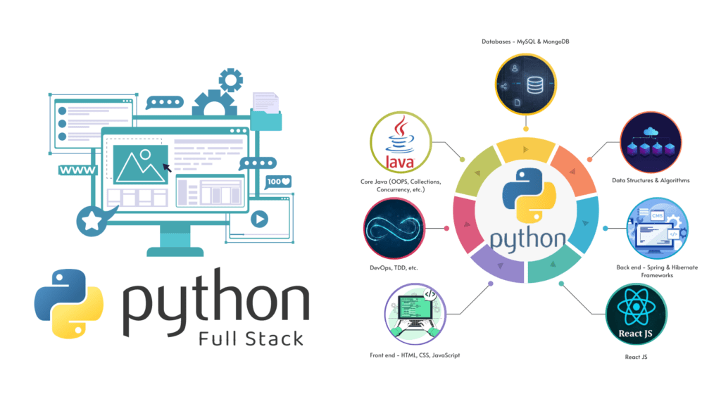 Python tools and languages for courses in guntur