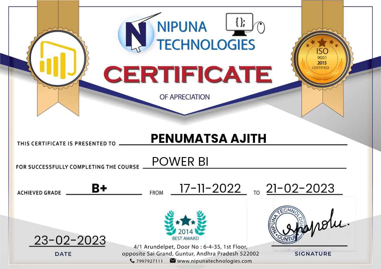 Power Bi course completion certificate