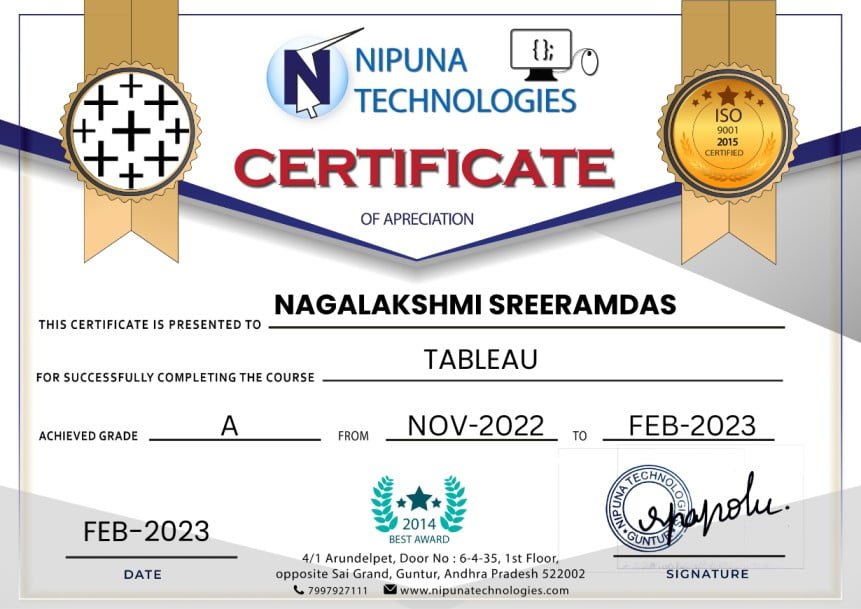 TABLEAU course completion certificate