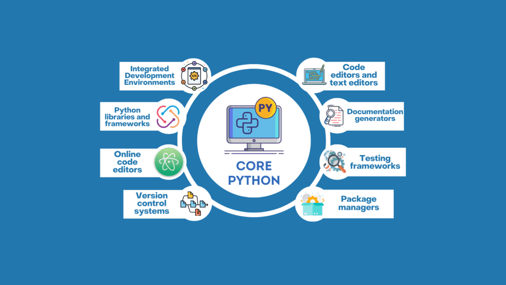 Python Core & Advanced Course Tools & Platforms
