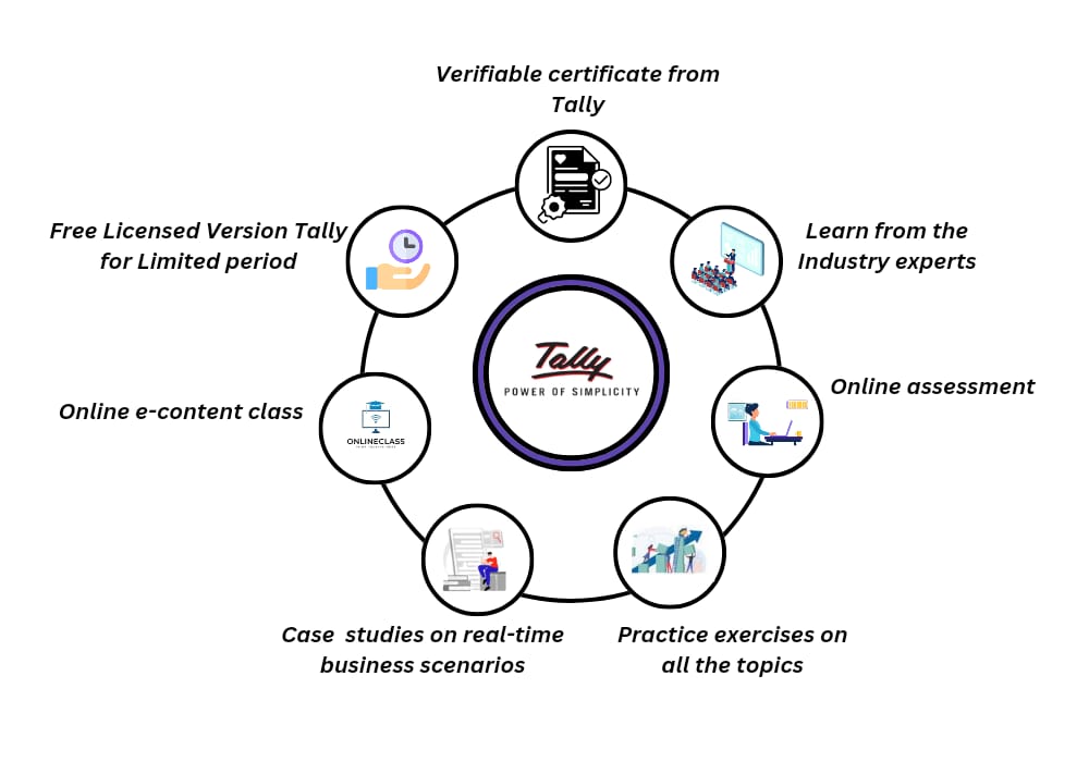 Tally with GST Training Course Guntur Tools & Platforms