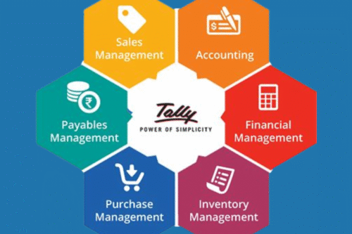 Tally with GST Training Course